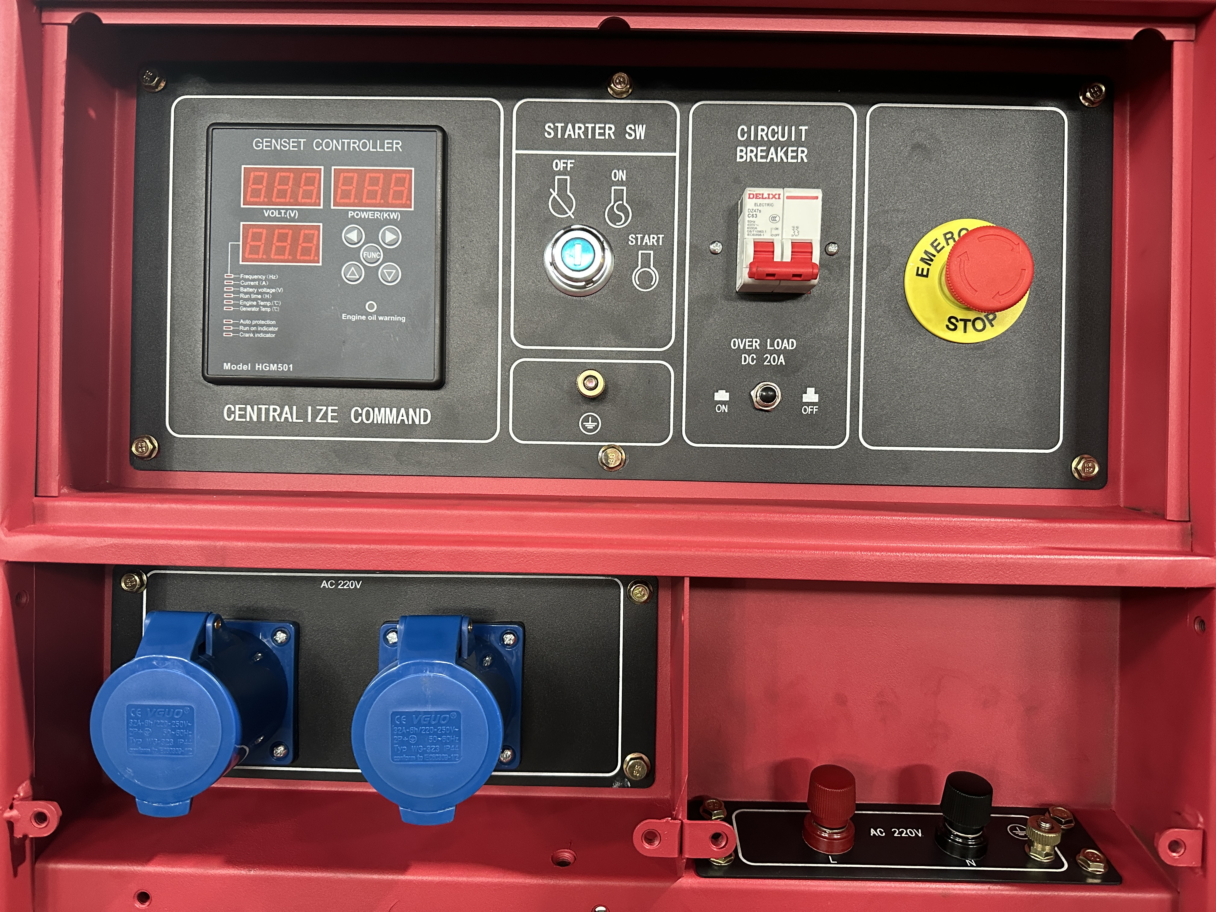panel