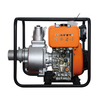 Changchai Kaito High Pressure Diesel Water Pump